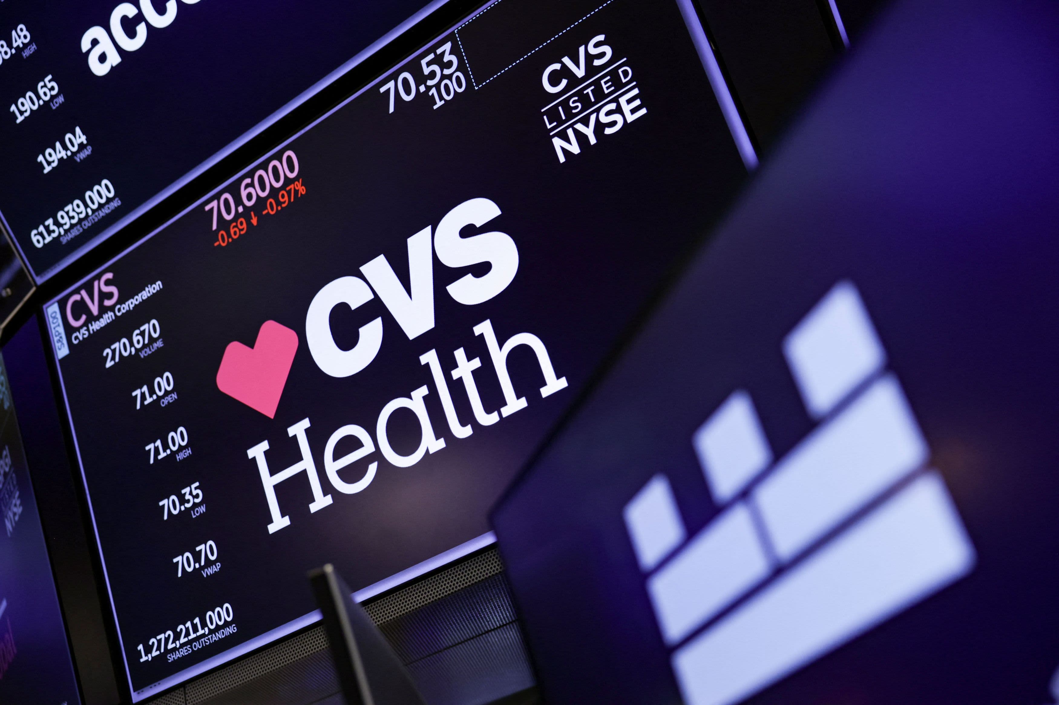 CVS Posts Strong Results as Insurance, Retail Units Excel