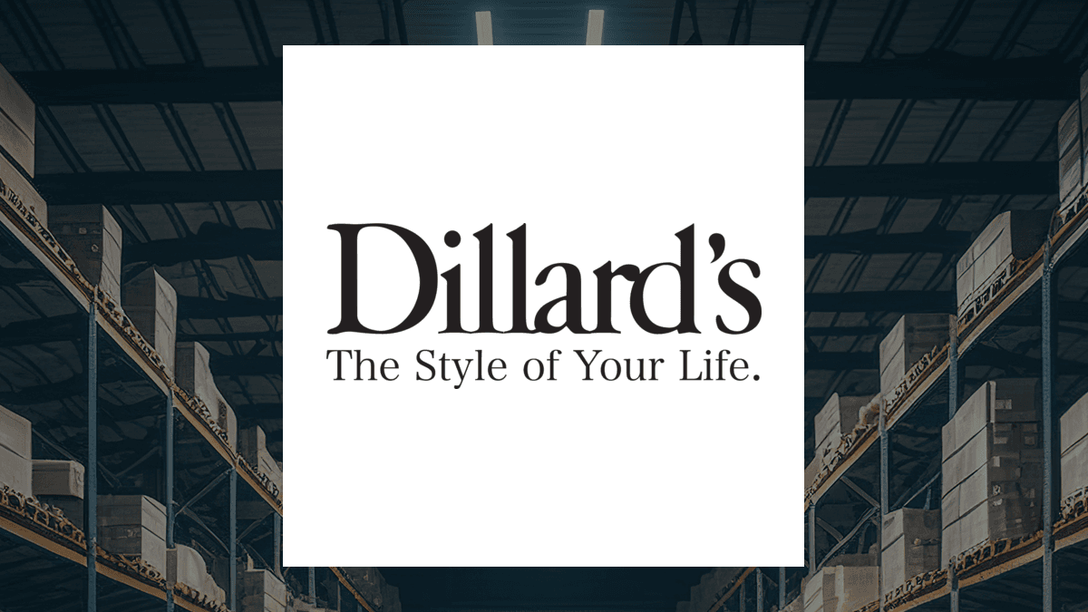 Wakefield Asset Management Increases Dillard's Position
