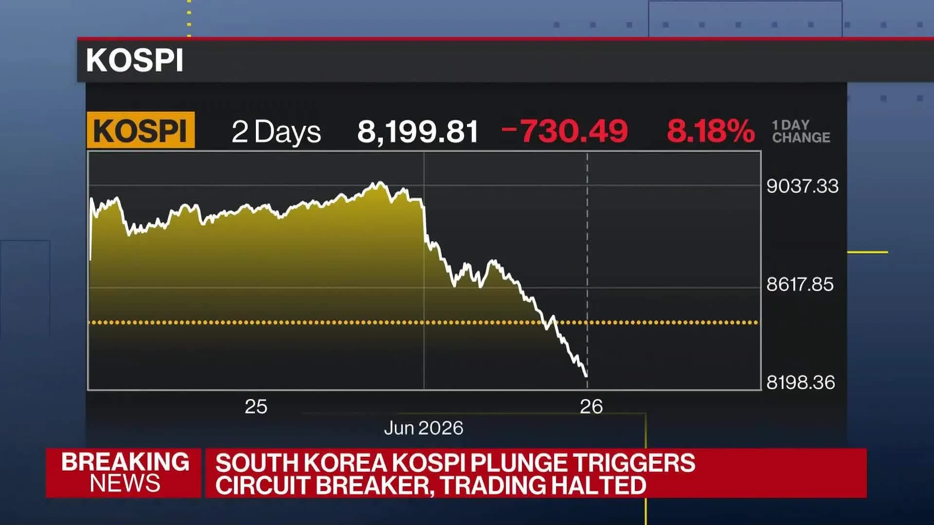 Asian Tech Shares Decline as South Korea Halts Trading
