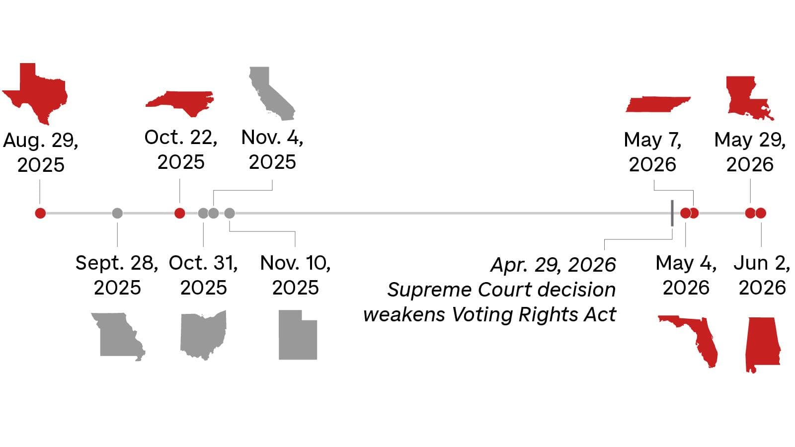 Redistricting's Impact on Political Representation Raises Local Questions