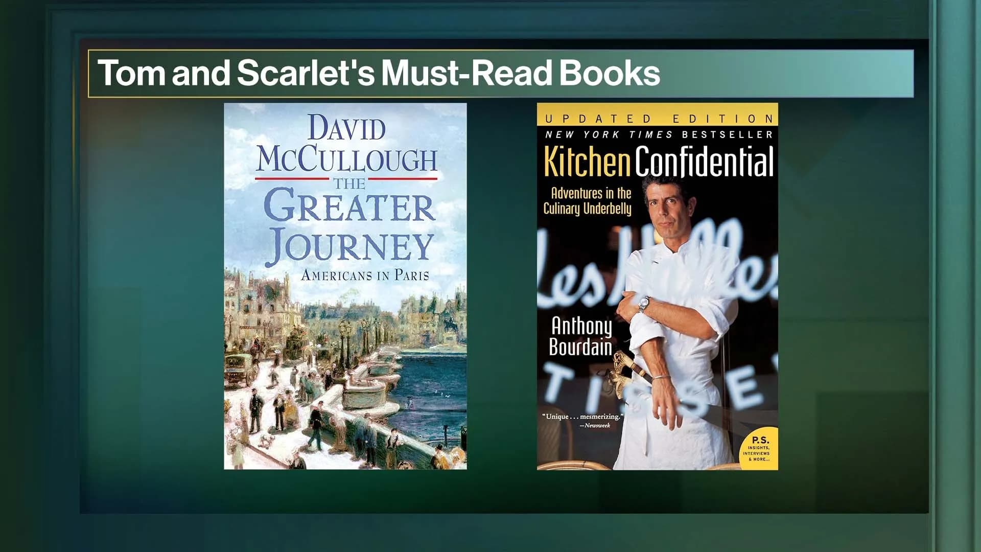 Bloomberg Hosts: Must-Read Books on Food, Travel, and History