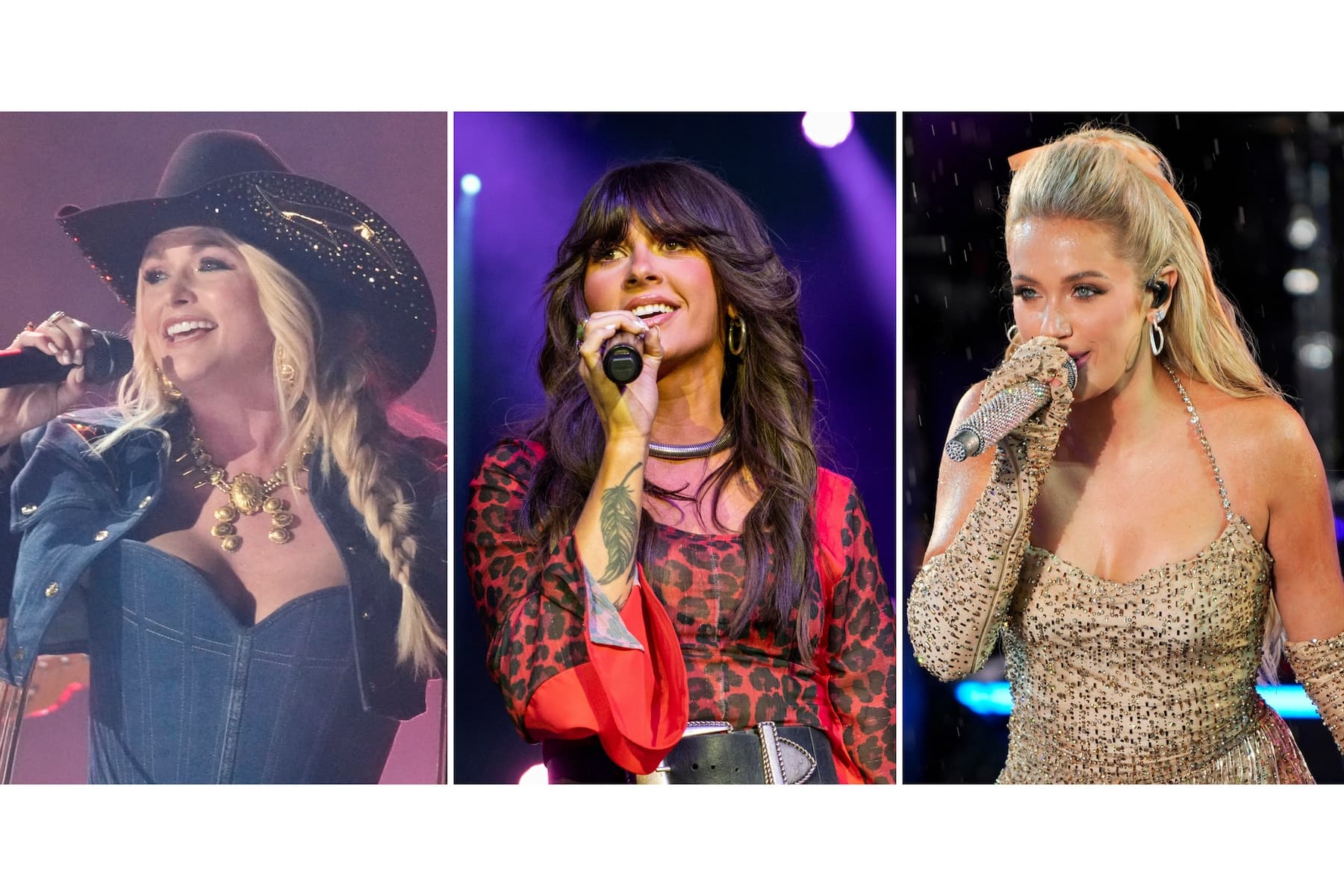 ACM Awards Spotlight: Industry Impact on Nashville's Music Economy