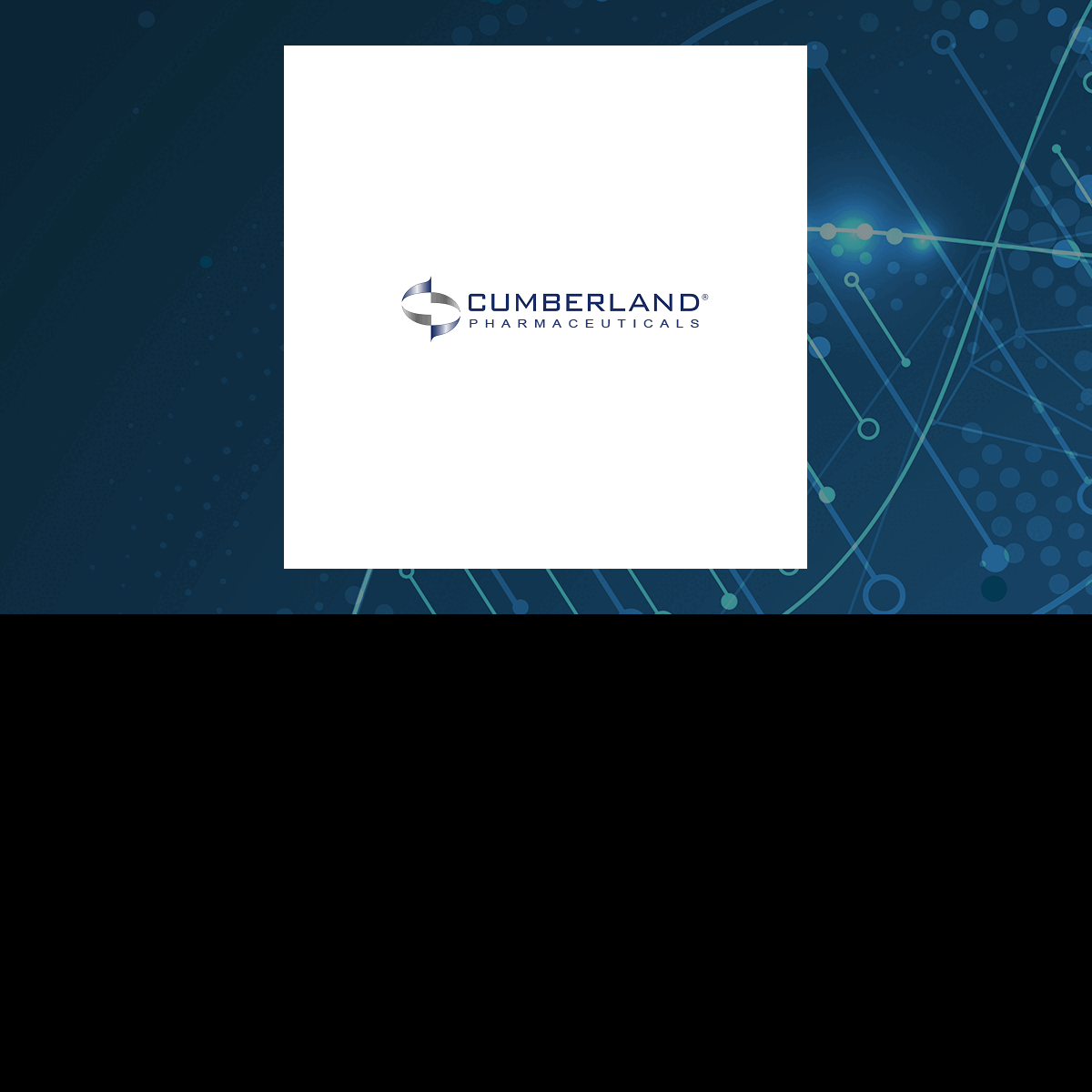 Cumberland Pharma Pivots Strategy After $100M Portfolio Sale